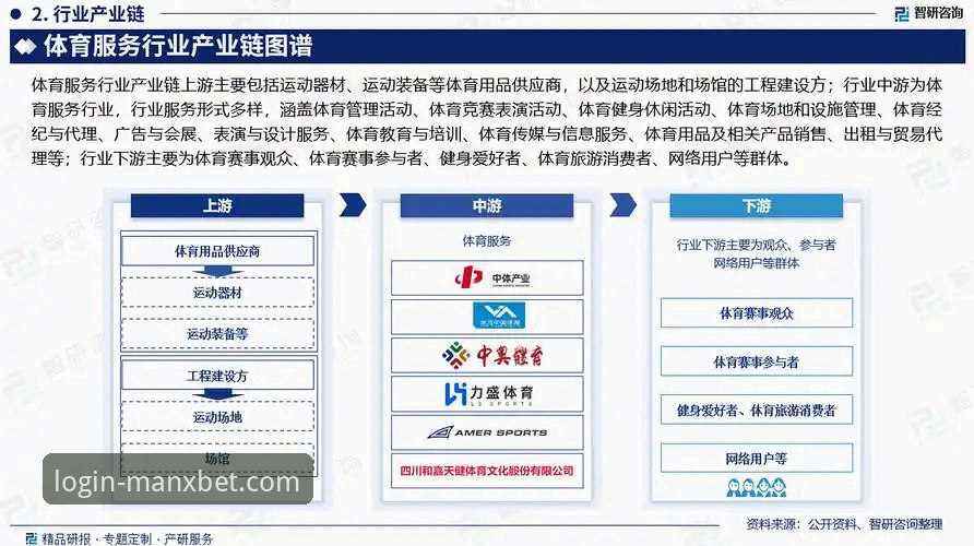 万博体育使用教程安全吗？从行业趋势看平台选择与操作指南